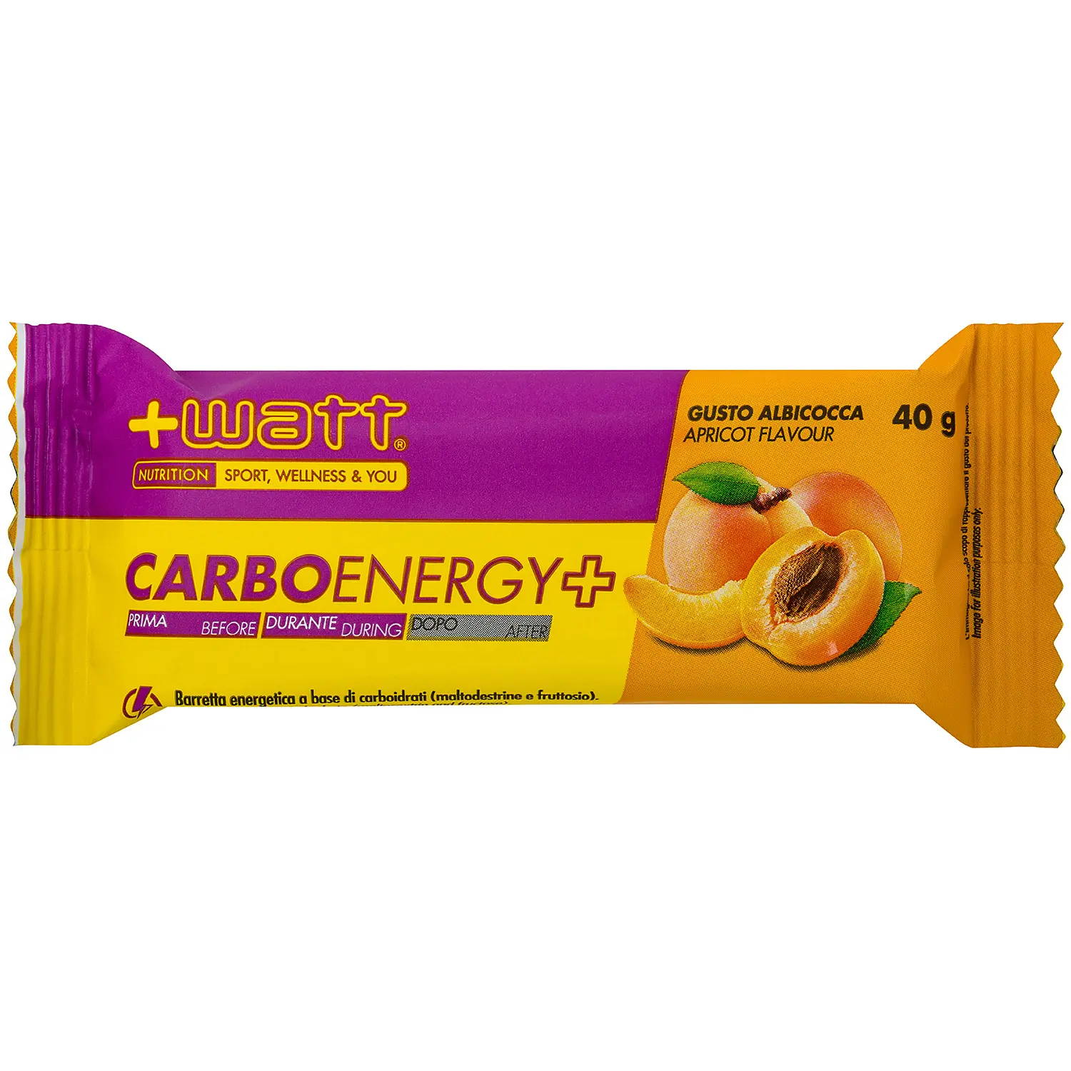 +Watt Carbo Energy+
